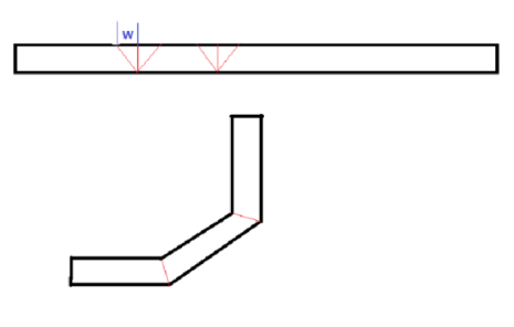 橋架彎頭計算公式(圖1) 橋架45度彎頭制作方法
