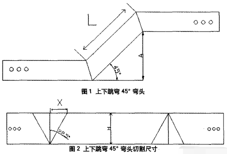 橋架45°上下爬坡彎制作以及計算公式(圖4) 橋架45°上下彎制作方法