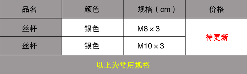 橋架配件圖片及名稱簡介(圖11) 絲桿規(guī)格